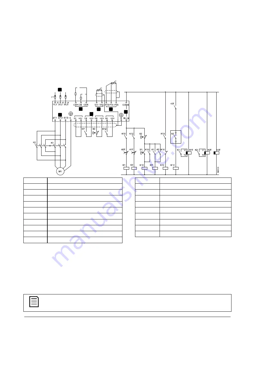 Nidec D3-0023-B User Manual Download Page 104