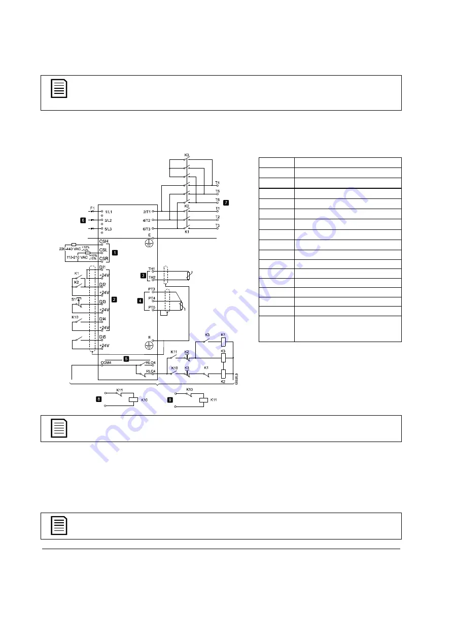 Nidec D3-0023-B User Manual Download Page 105