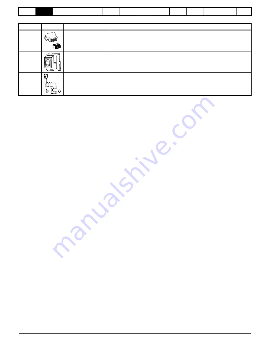 Nidec Digitax HD M753 EtherCAT User Manual Download Page 15