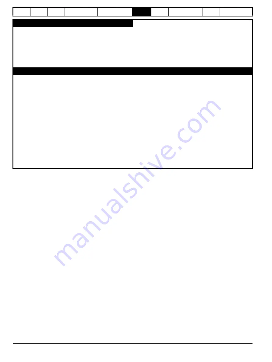 Nidec Digitax HD M753 EtherCAT User Manual Download Page 78