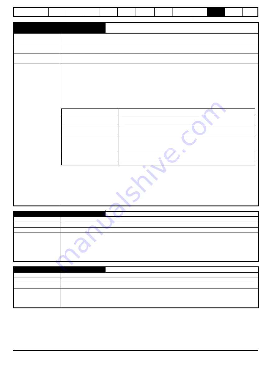 Nidec Digitax HD M753 EtherCAT User Manual Download Page 144