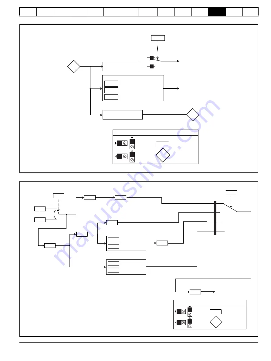 Nidec Digitax HD M753 EtherCAT User Manual Download Page 161