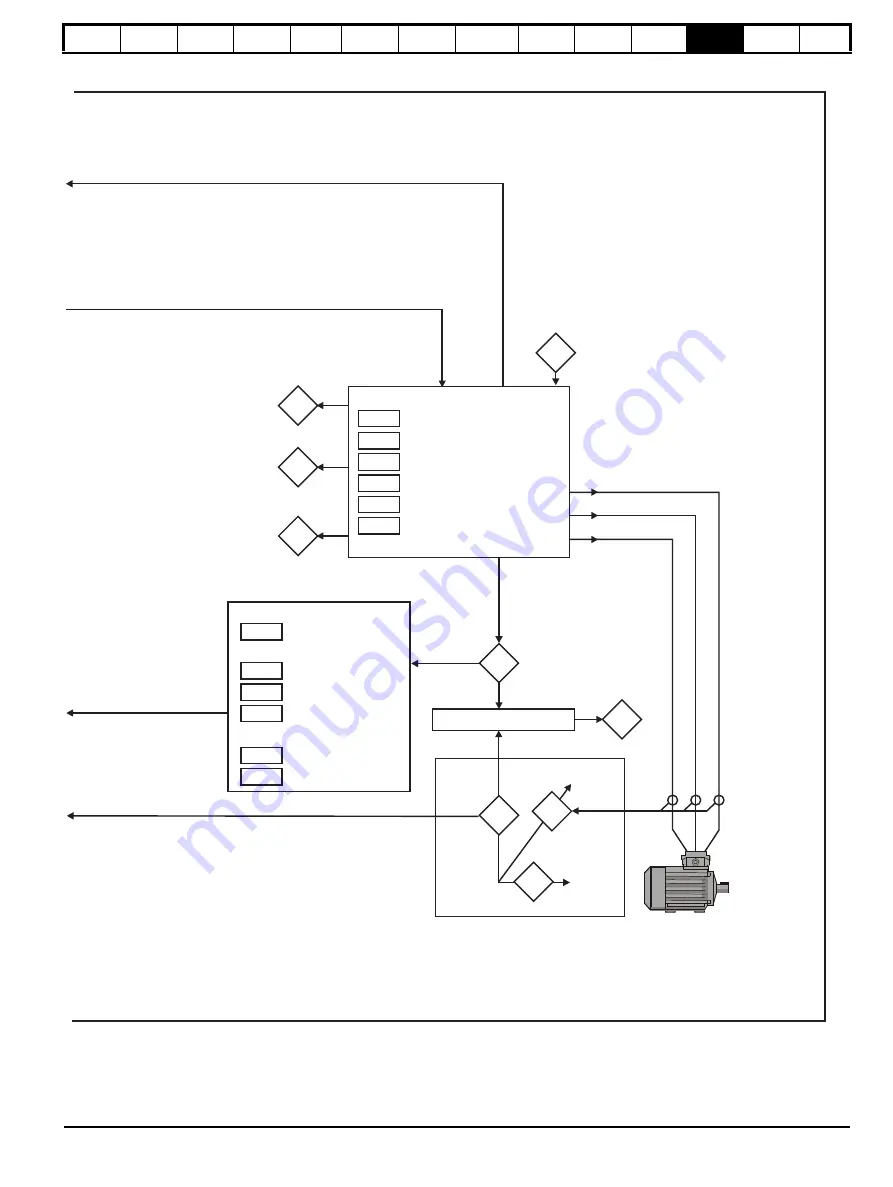 Nidec Digitax HD M753 EtherCAT User Manual Download Page 173