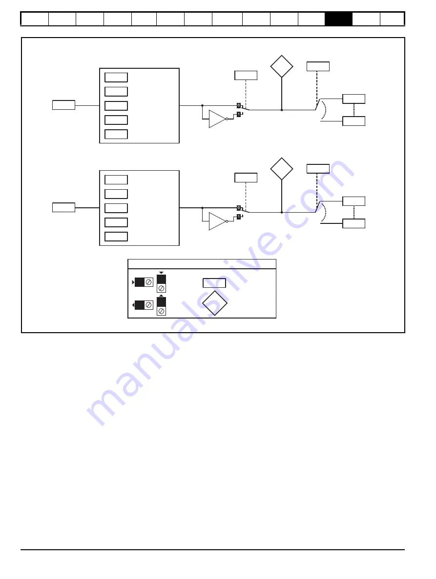 Nidec Digitax HD M753 EtherCAT Скачать руководство пользователя страница 190