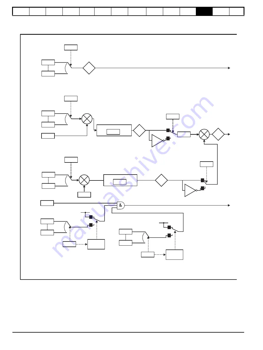 Nidec Digitax HD M753 EtherCAT User Manual Download Page 212