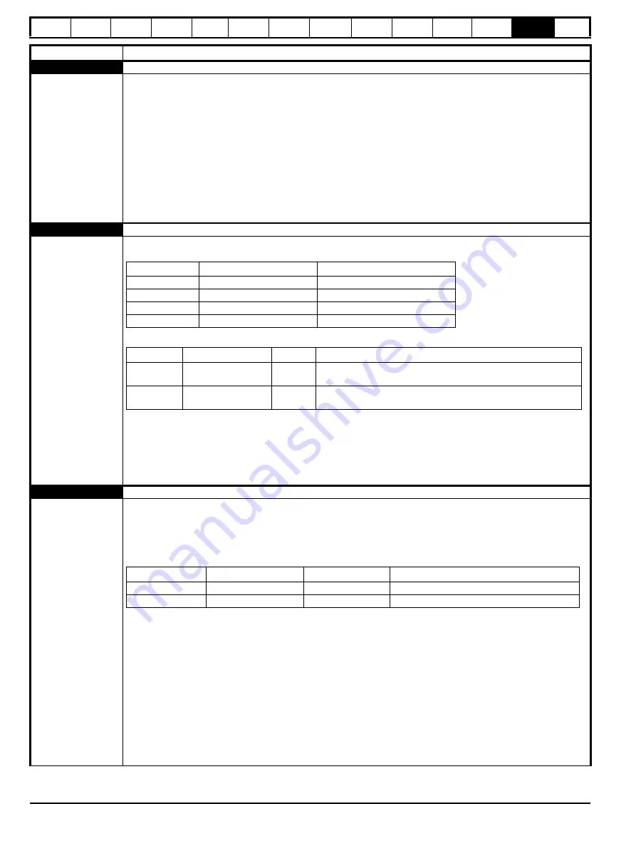 Nidec Digitax HD M753 EtherCAT User Manual Download Page 242