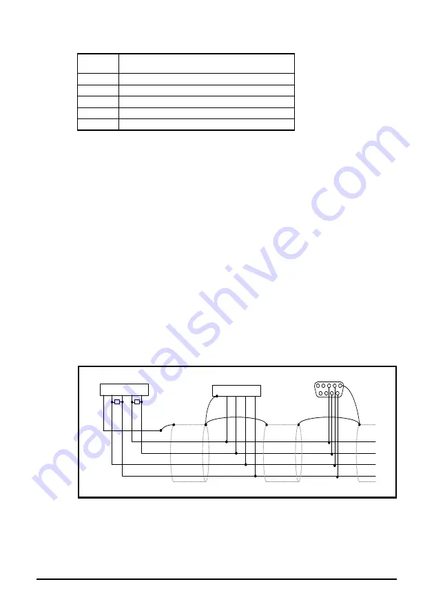 Nidec Digitax ST Indexer User Manual Download Page 18