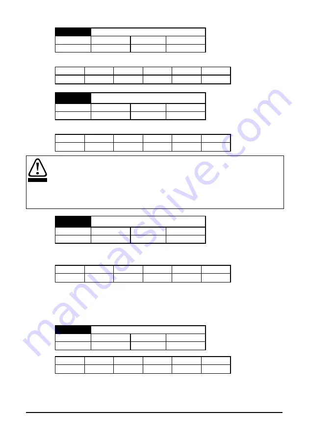 Nidec Digitax ST Indexer User Manual Download Page 46