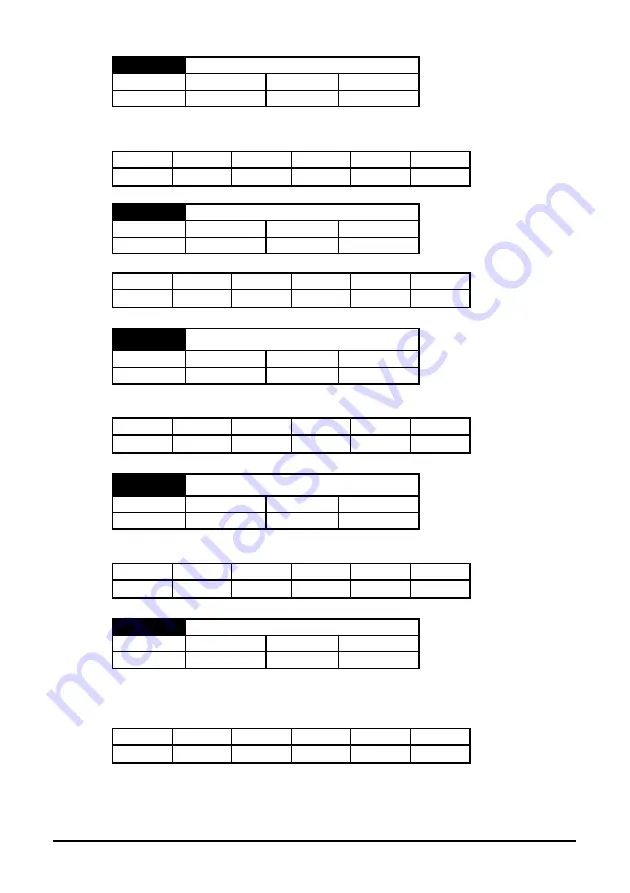 Nidec Digitax ST Indexer User Manual Download Page 54