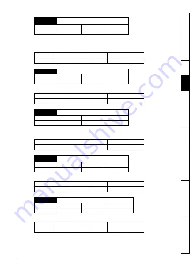 Nidec Digitax ST Indexer User Manual Download Page 55