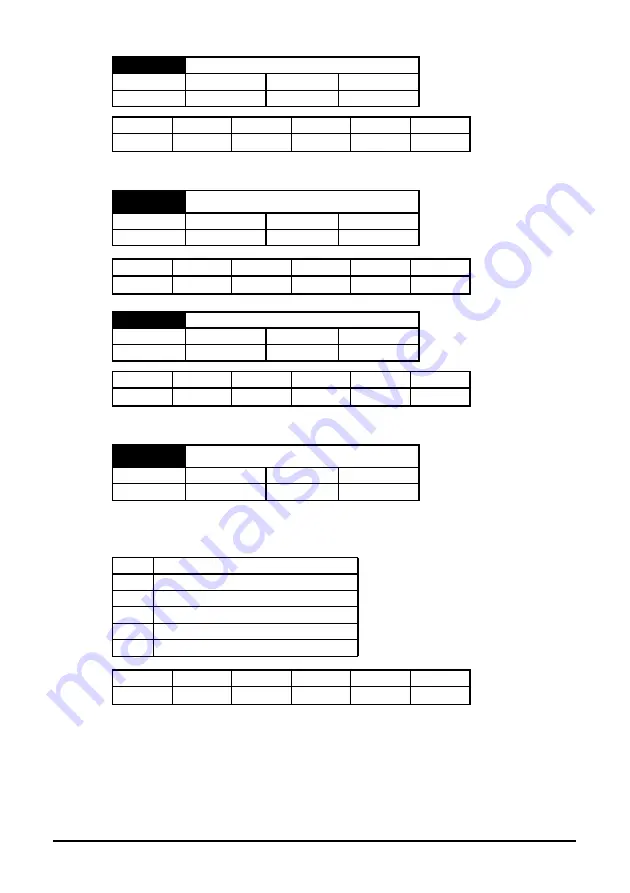 Nidec Digitax ST Indexer User Manual Download Page 60