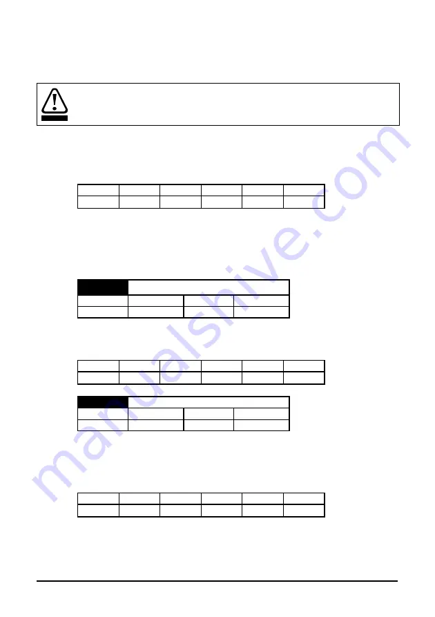 Nidec Digitax ST Indexer User Manual Download Page 116