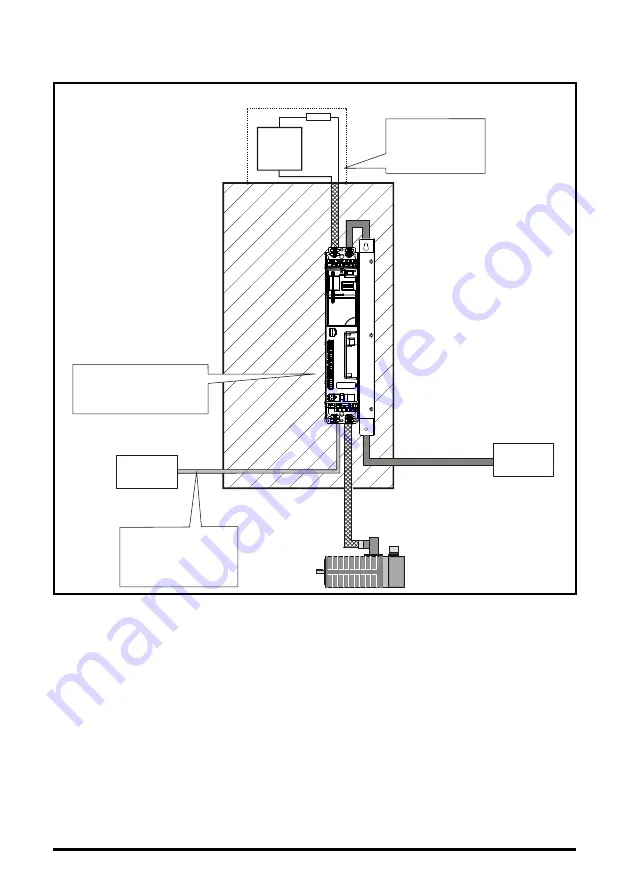 Nidec Digitax ST Series Installation Manual Download Page 32