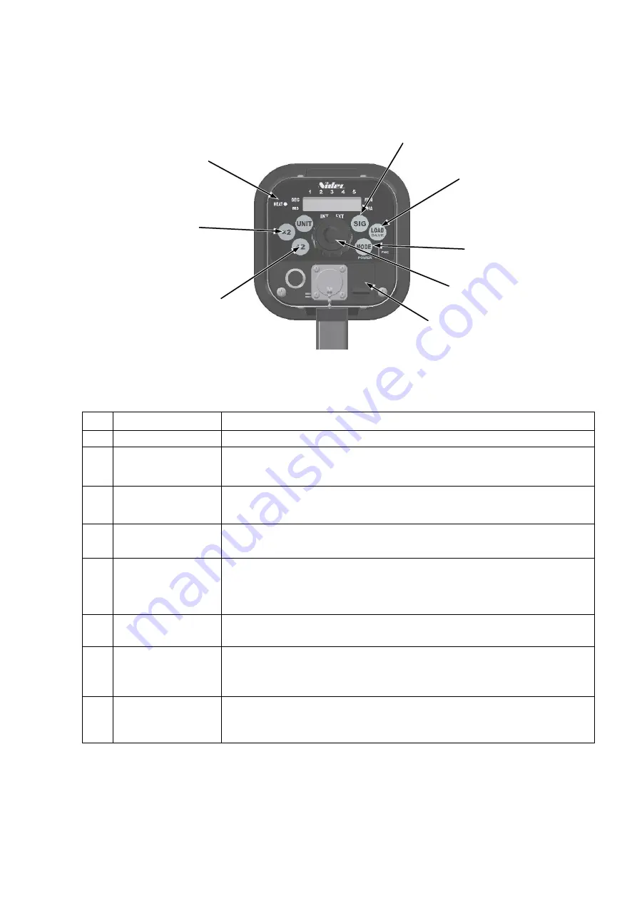 Nidec DT-3011P Скачать руководство пользователя страница 6