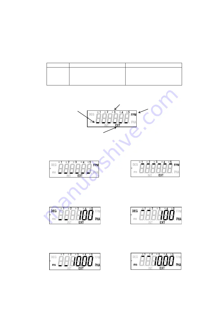 Nidec DT-3011P Скачать руководство пользователя страница 14