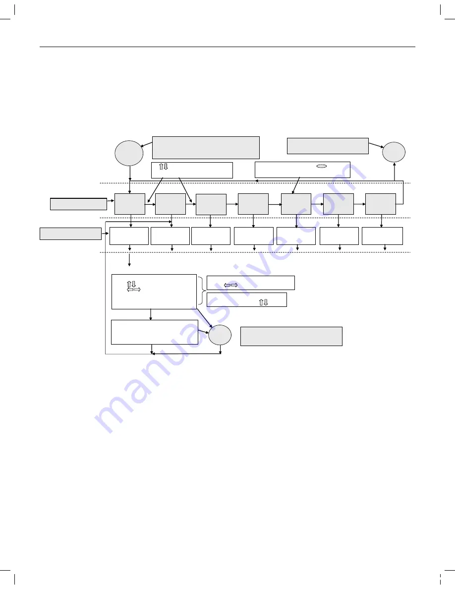 Nidec ECOTECH EZ Installation & Maintenance Manual Download Page 12