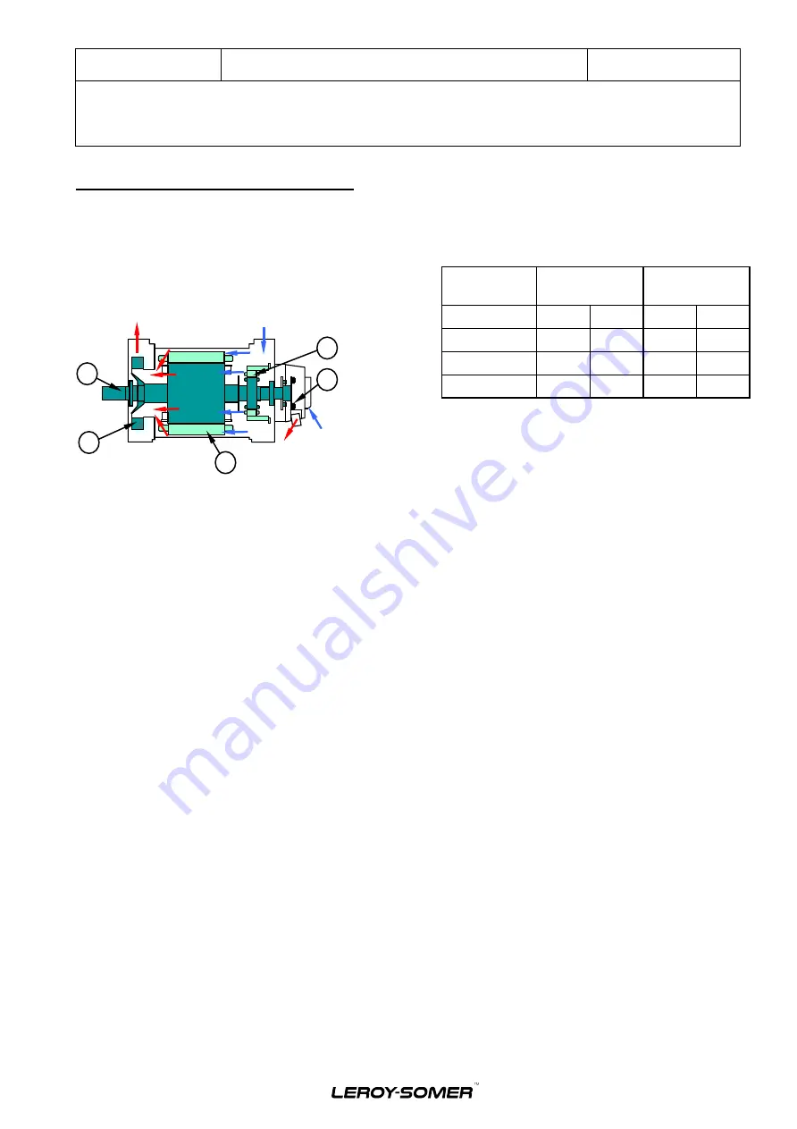 Nidec LEROY-SOMER LSA 52.2 MHV Installation And Maintenance Manual Download Page 6