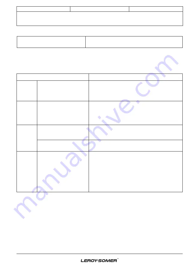 Nidec Leroy Somer TAL 046 Installation And Maintenance Manual Download Page 15