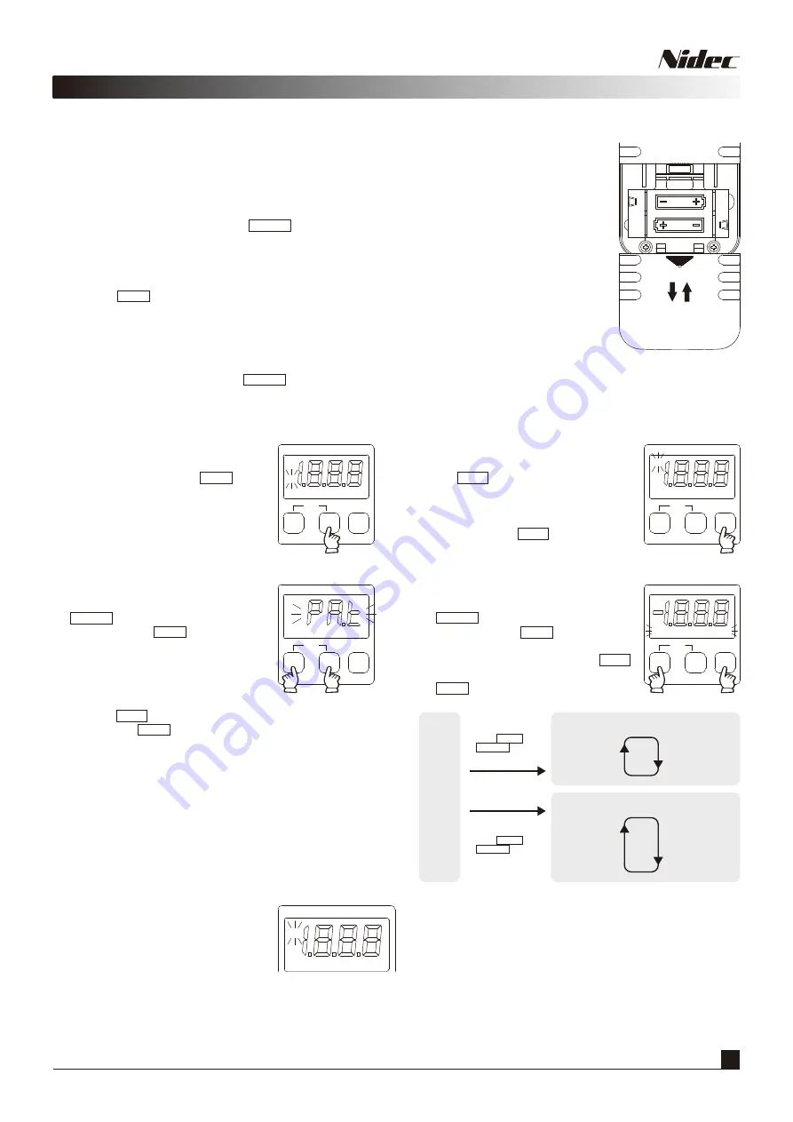 Nidec PG-100N Series Instruction Manual Download Page 4