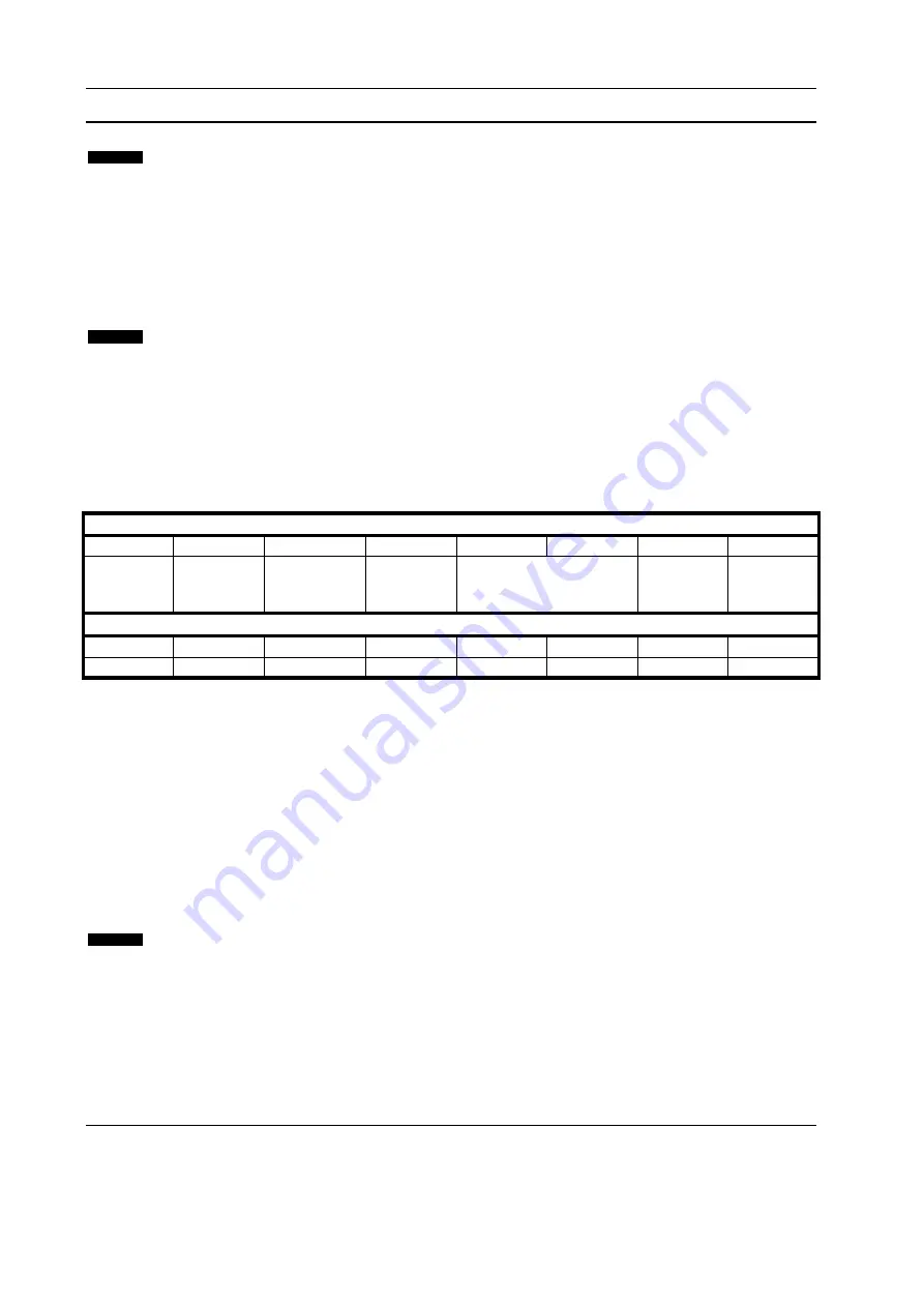 Nidec Profinet Module User Manual Download Page 11