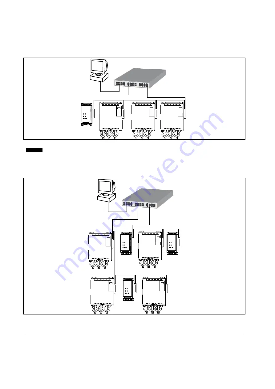 Nidec Profinet Module User Manual Download Page 20