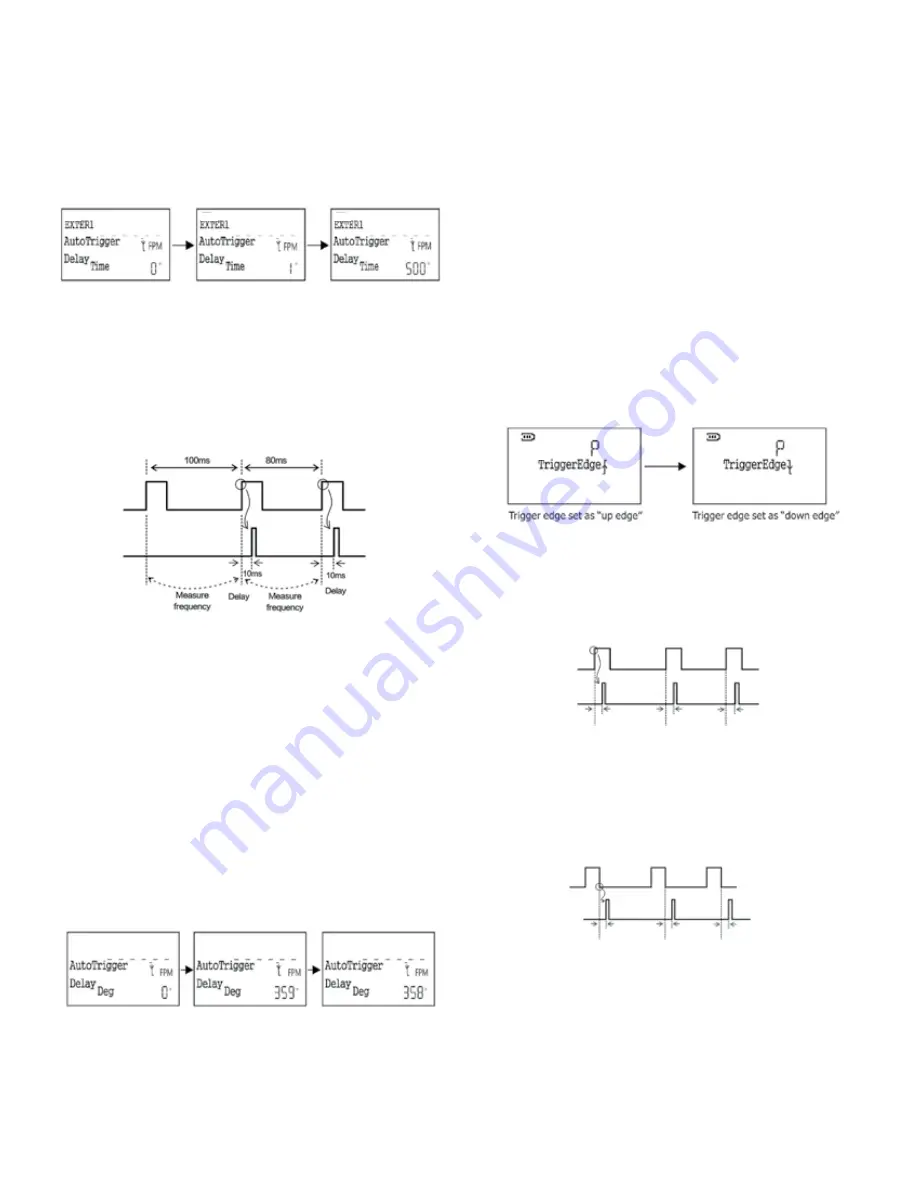 Nidec Shimpo 329BL Operation Manual Download Page 6