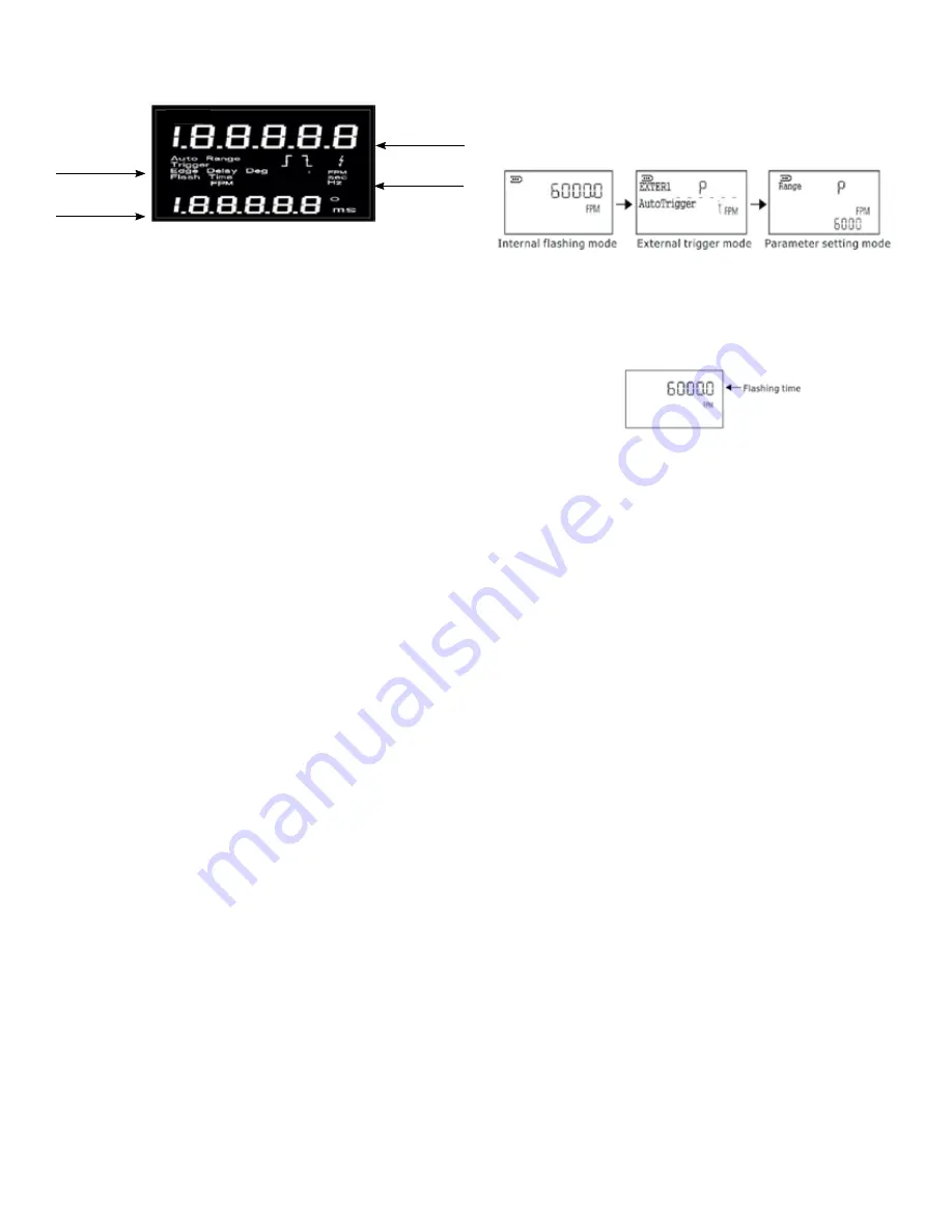 Nidec Shimpo ST-320BL Operation Manual Download Page 3