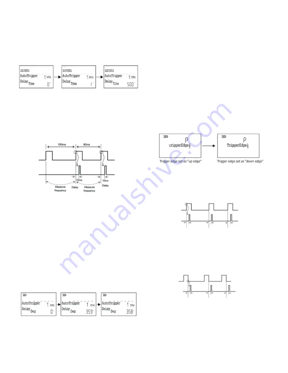 Nidec Shimpo ST-320BL Operation Manual Download Page 6