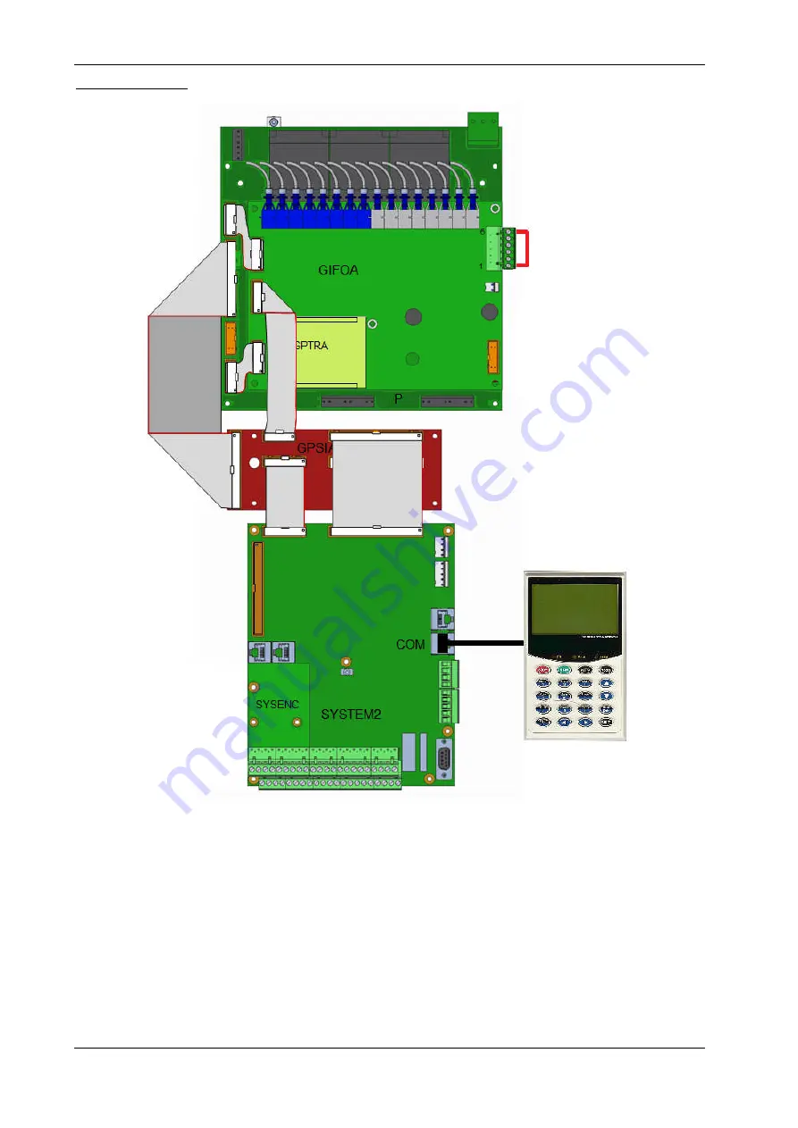 Nidec SPDM CONTROL BOX Скачать руководство пользователя страница 23