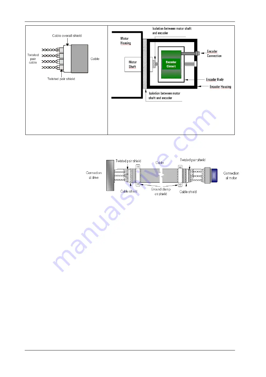 Nidec SPDM CONTROL BOX User Manual Download Page 33