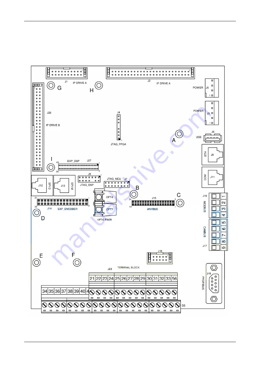 Nidec SPDM CONTROL BOX User Manual Download Page 43