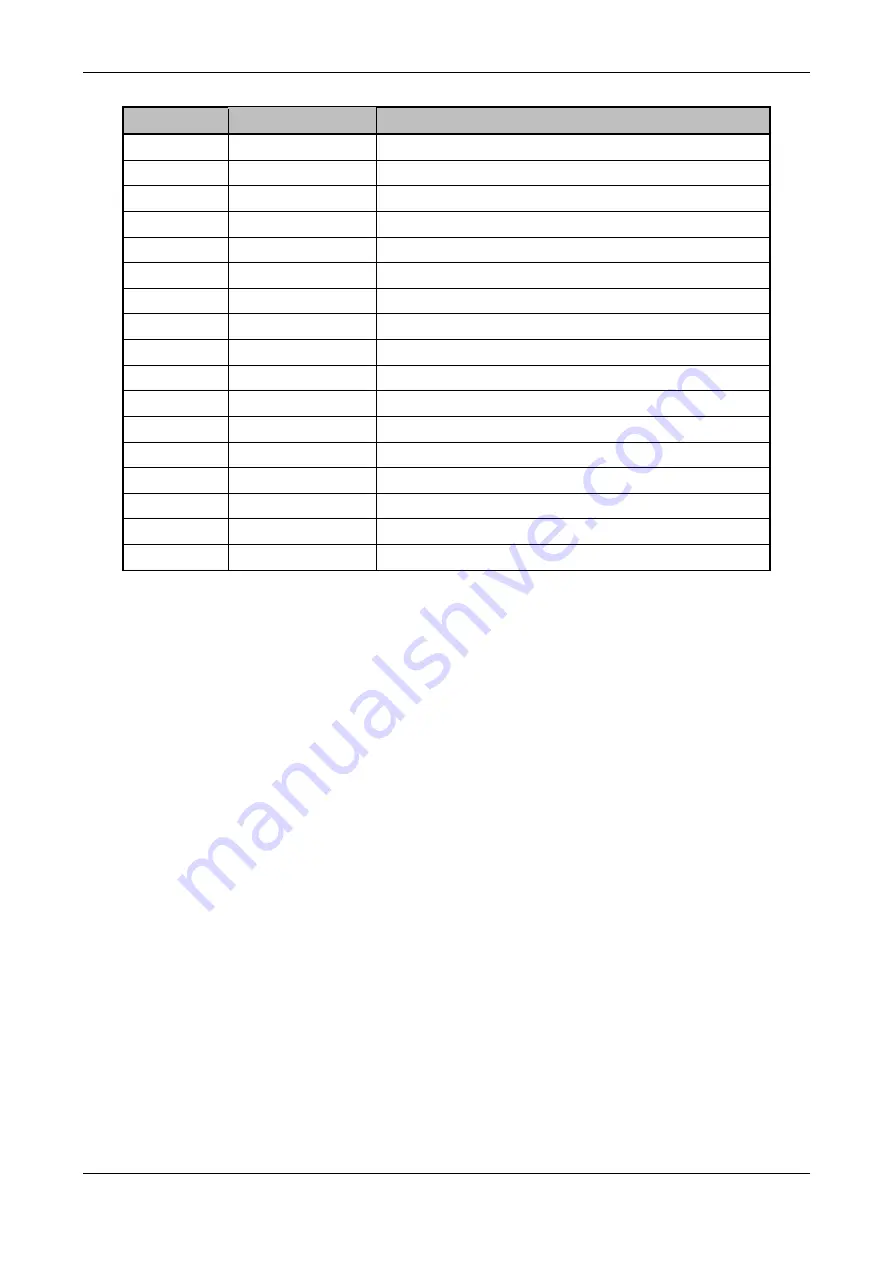 Nidec SPDM CONTROL BOX User Manual Download Page 49