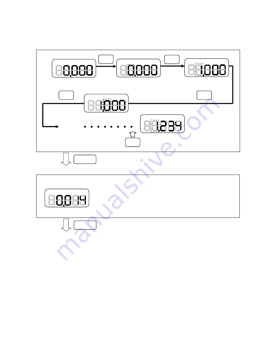 Nidec TNP-0.5 Operation Manual Download Page 8