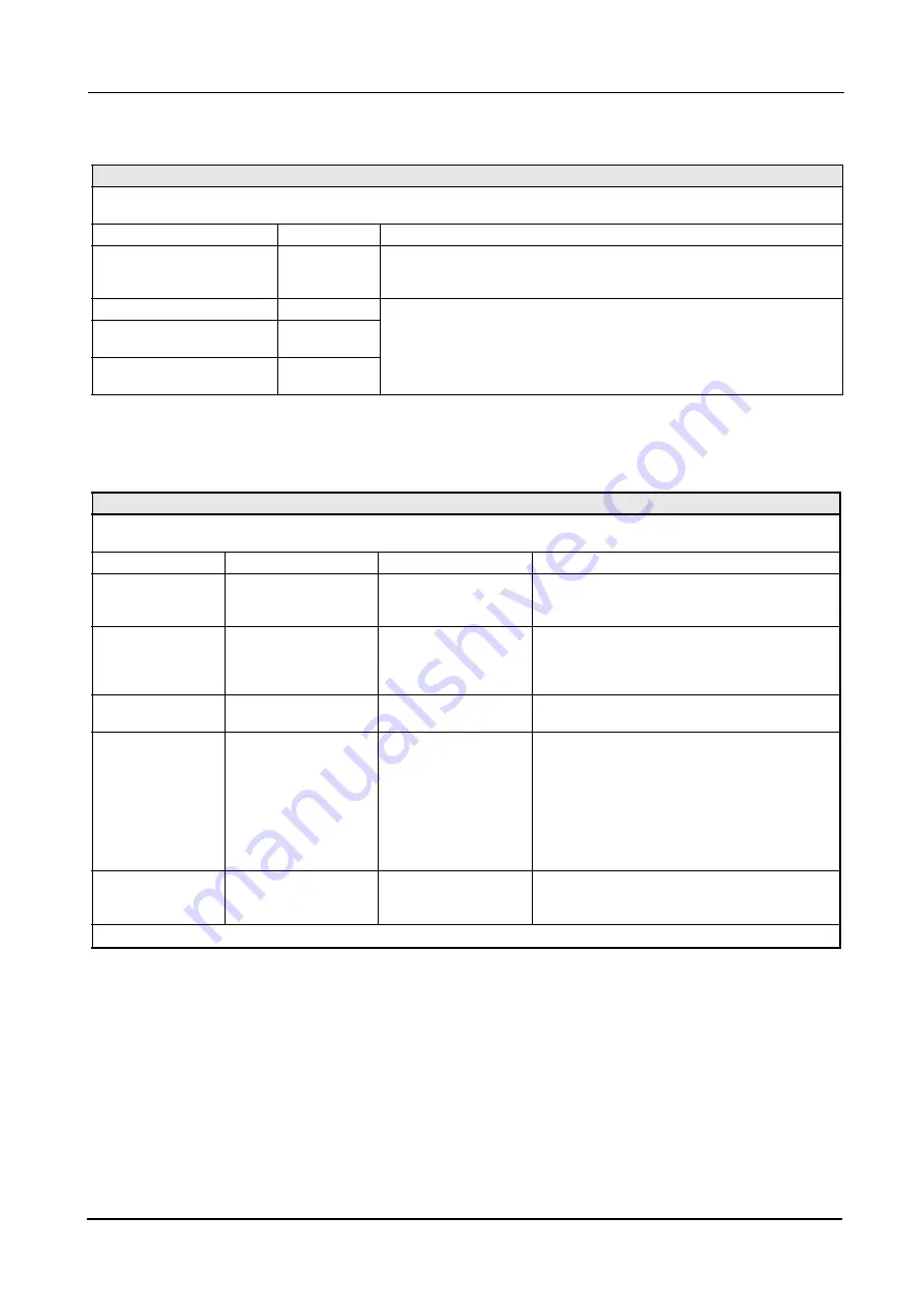 Nidek Medical AFC-330 Operator'S Manual Download Page 182