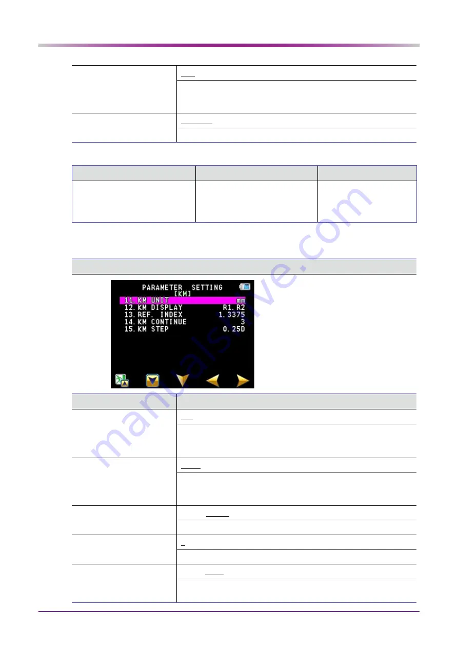 Nidek Medical HandyRef-K Operator'S Manual Download Page 96