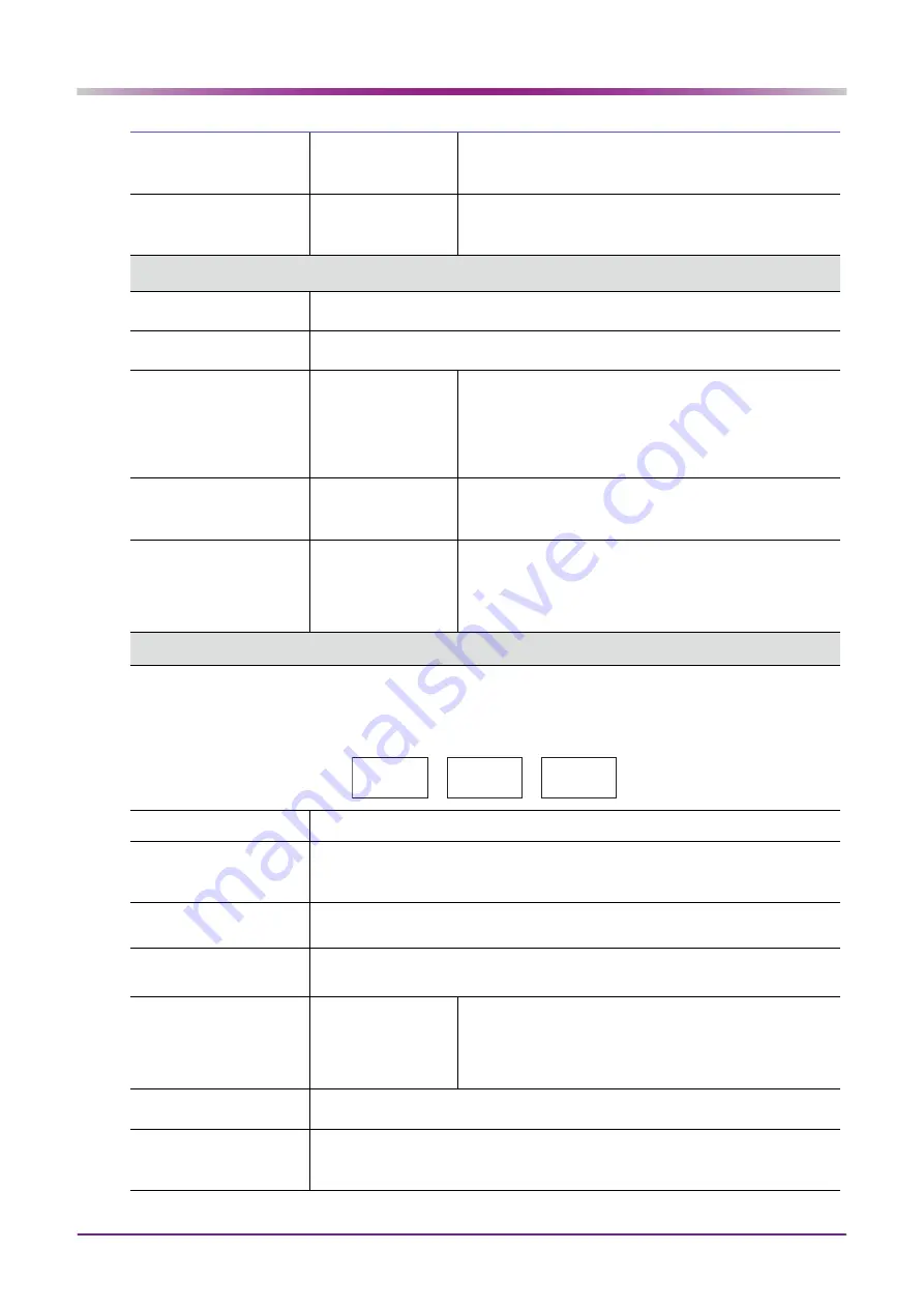 Nidek Medical HandyRef-K Operator'S Manual Download Page 120