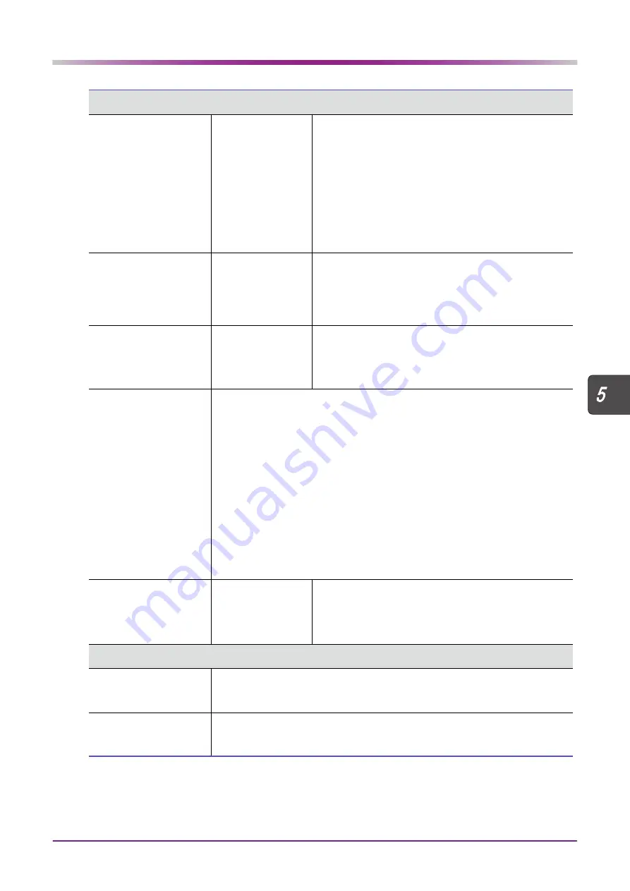 Nidek Medical HandyRef-K Operator'S Manual Download Page 121