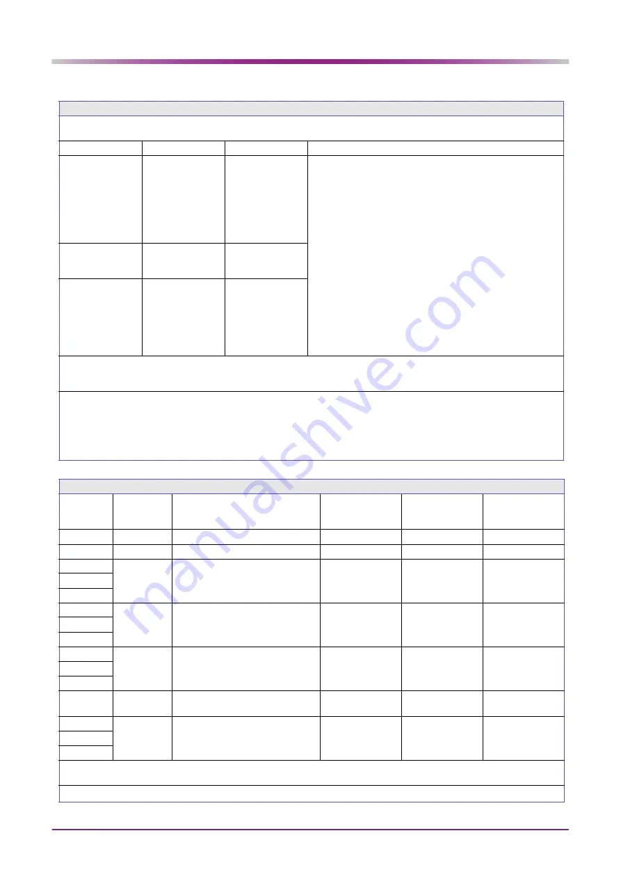 Nidek Medical HandyRef-K Operator'S Manual Download Page 126