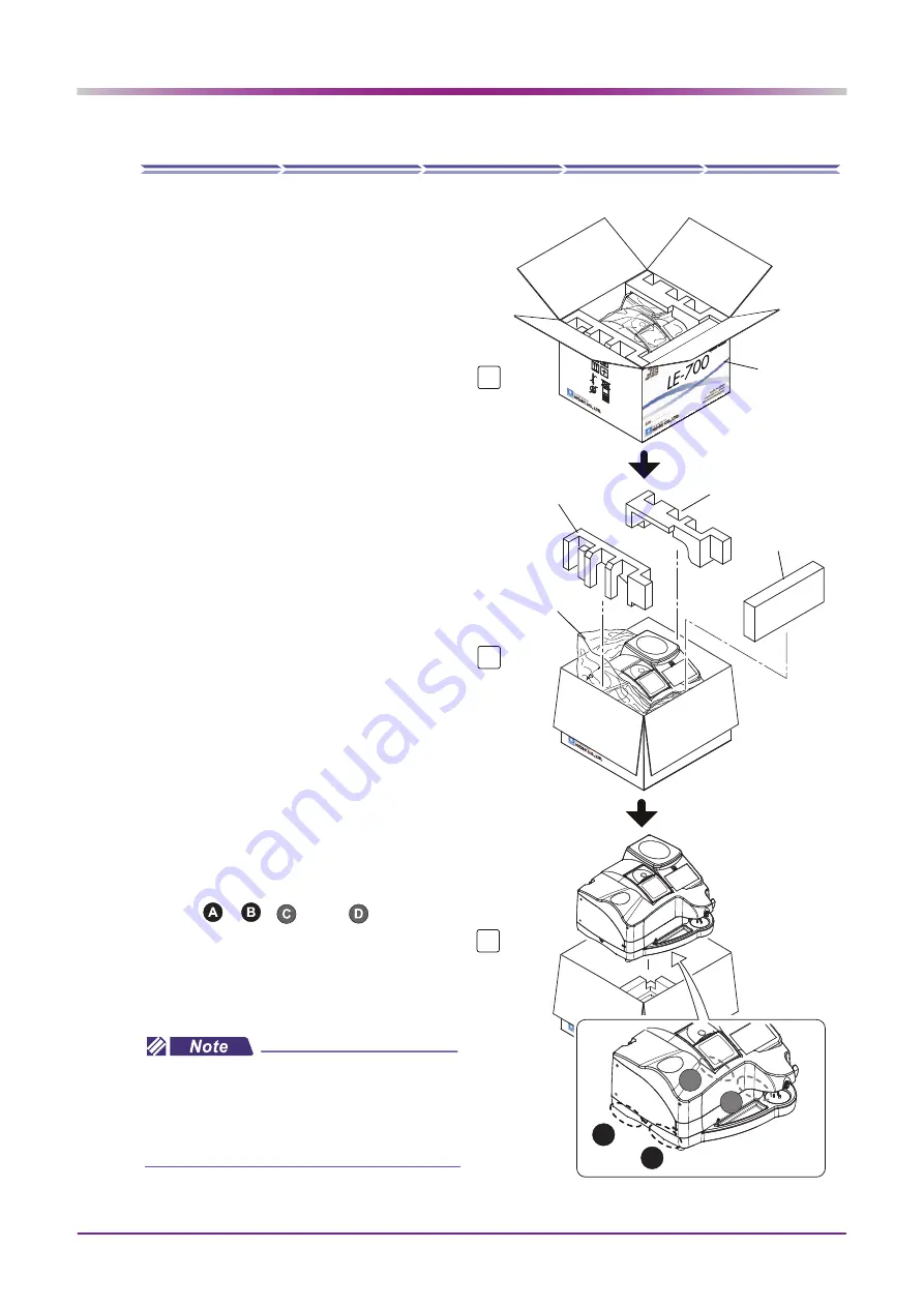 Nidek Medical LE-700 Installation Manual Download Page 12