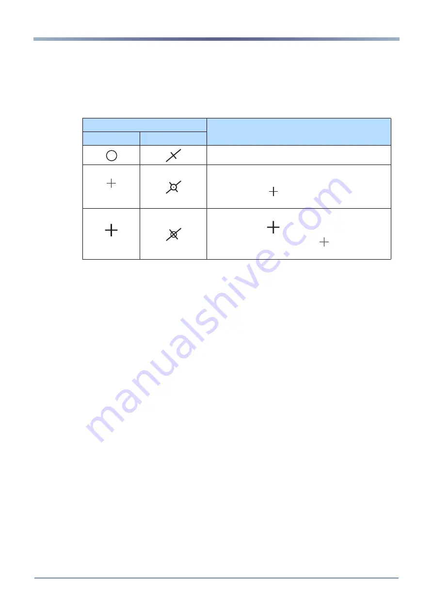 Nidek Medical LM-7 Operator'S Manual Download Page 20