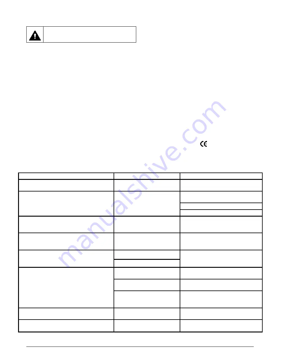 Nidek Medical Mark 5 Nuvo Lite Series Instructions For Use Manual Download Page 6