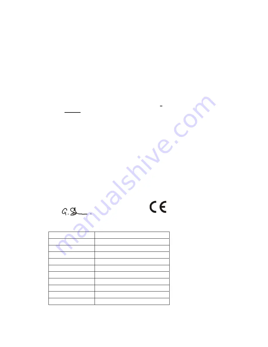 Nielsen CT2141 Скачать руководство пользователя страница 2