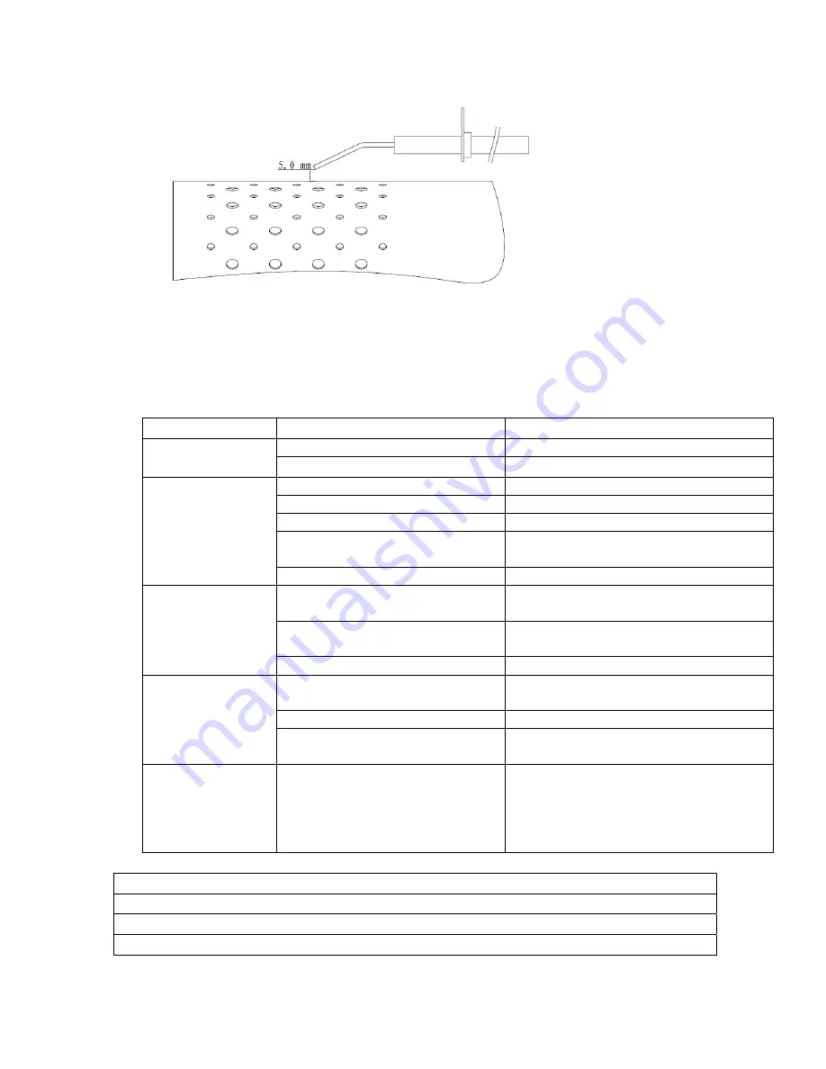 Nielsen CT2141 Скачать руководство пользователя страница 8