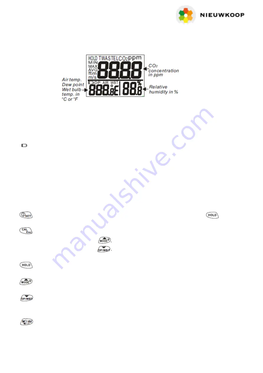 NIEUWKOOP GT1050 User Manual Download Page 3