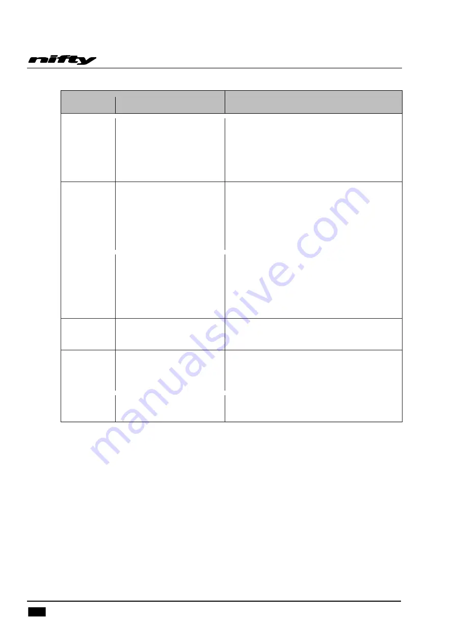 NIFTYLIFT HR 12 Manual Download Page 54