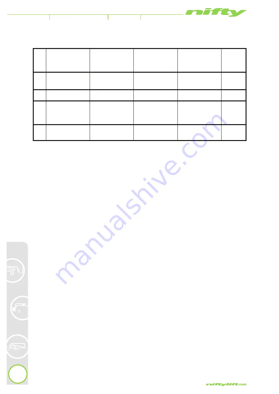 NIFTYLIFT nifty 90 Illustrated Parts Manual Download Page 46