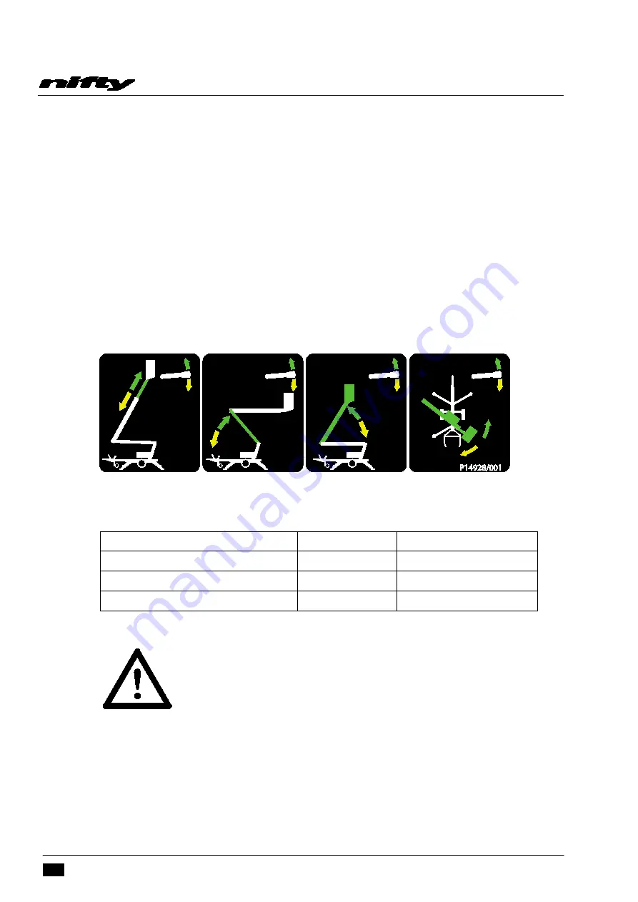 NIFTYLIFT SD34T Series Operating/Safety Instructions Manual Download Page 26