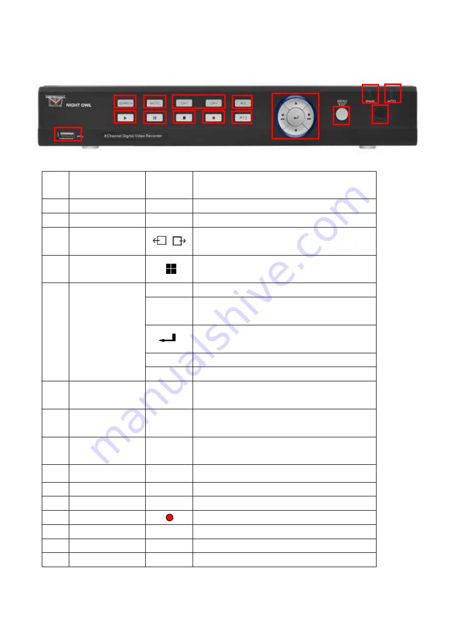 Night Owl 8BL Series Instruction Manual Download Page 10