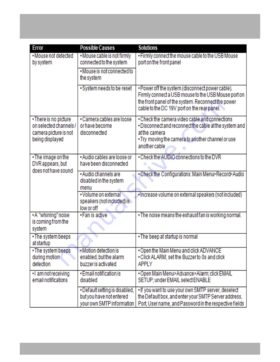 Night Owl B-X Series Instruction Manual Download Page 12