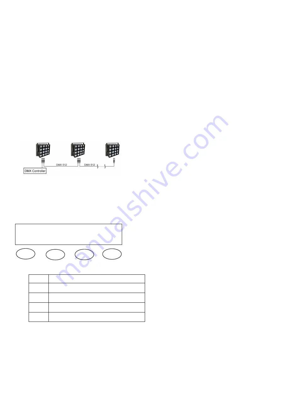 Nightowl Stage Lighting RGBW4IN1 LED User Manual Download Page 6